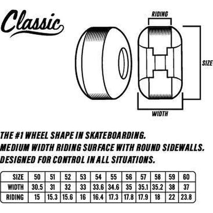 Spitfire Formula Four Classic Wheels 93du 53mm Natural