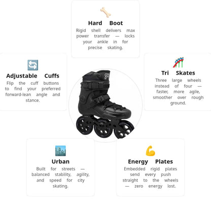 FR 1 310 Black Skates