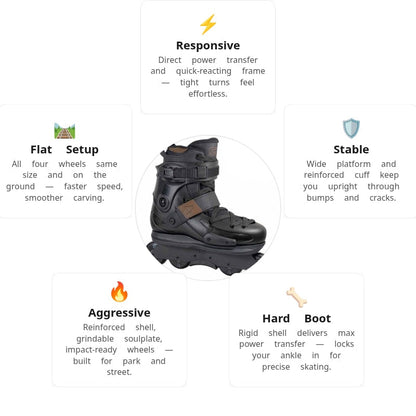 FR UFR Street AP Flat Aggressive Skates