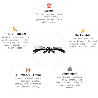 Flying Eagle Ego Frame