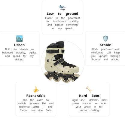FR 3 80 Sand X3R Skates
