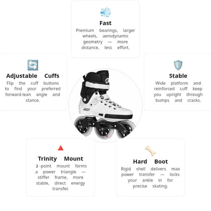 Powerslide Next Core Black 110 Skates