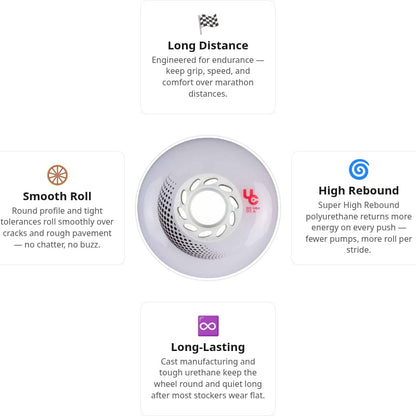 Undercover Vortex 80mm/85A Wheels (Pack of 4)
