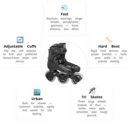 FR 2 310 Black V2 Skates